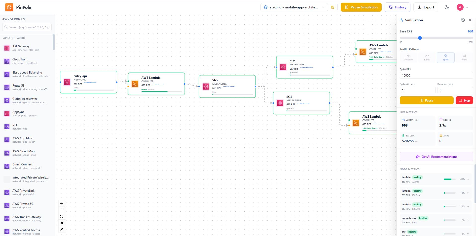 pinpole cloud architecture simulator canvas preview